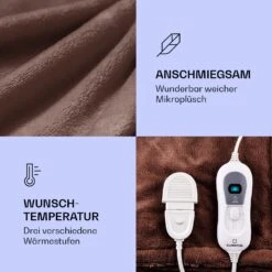 Dr. Watson XL Heizdecke 120W 3 Temperaturstufen 180x130 Cm Bedienteil 7 Dr. Watson XL Heizdecke 120W 3 Temperaturstufen 180x130 Cm Bedienteil -Garten Store 10024005 de 0003 logo