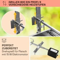 Sauenland Spanferkelgrill Mit Elektromotor Drehspieß -Garten Store 10026798 de 0003 usp