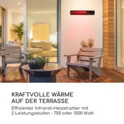 Nitro Infrarotheizstrahler Terrasse Goldröhre 1500W IP55 Fernbedienung -Garten Store 10031445 de 0003 logo
