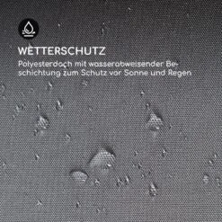 Steakhouse Grilldach 220x215x140cm PE 180 G/m² Flammhemmend Stahl Grau -Garten Store 10032523 de 0006 logo