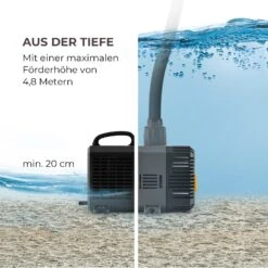 Lagoon 5200 Teichpumpe 5.200 L/h EcoSave: 40 Watt 4,8 Meter Förderhöhe -Garten Store 10033392 de 0005 logo