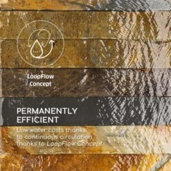 Raincastle Gartenbrunnen 12 LEDs 8W IPX8 Indoor & Outdoor -Garten Store 10033428 yy 0004 logo Blumfeldt Raincastle Gartenbrunnen 12 LEDs