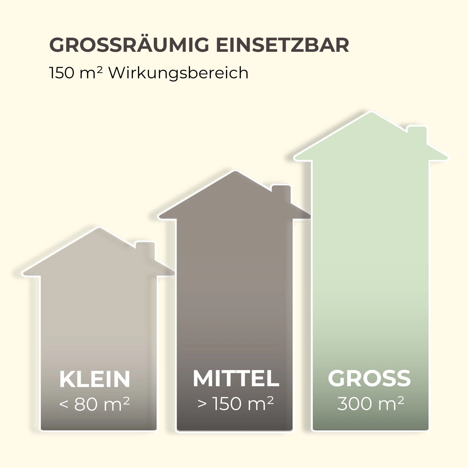 Mosquito Ex 9500 13W 300m² LEDs Auffangschale Kette Schwarz 8 Mosquito Ex 9500 13W 300m² LEDs Auffangschale Kette Schwarz – Bild 8