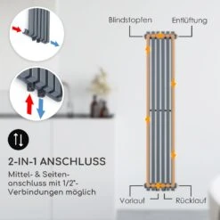 Delgado 120 X 25 Heizkörper 508W Warmwasser 1/2" 4-10m² Grau 12 Delgado 120 X 25 Heizkörper 508W Warmwasser 1/2" 4-10m² Grau -Garten Store 10034597 de 0005 usp
