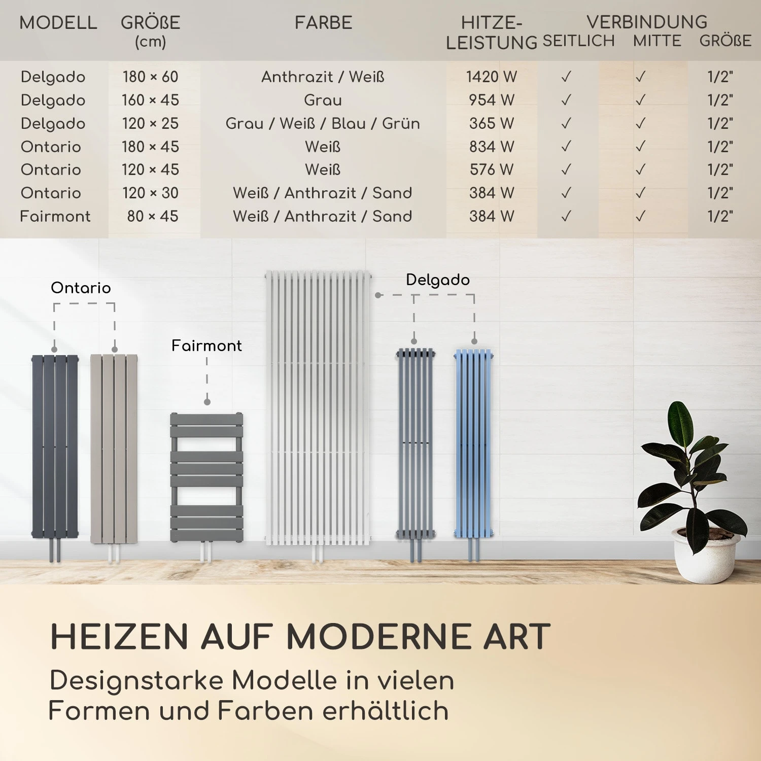 Delgado 120 X 25 Heizkörper 508W Warmwasser 1/2" 4-10m² Grau 7 Delgado 120 X 25 Heizkörper 508W Warmwasser 1/2" 4-10m² Grau – Bild 7