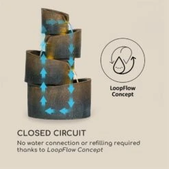 Mantua Kaskadenbrunnen Gartenbrunnen 4 Stufen Akku 2,8W Solar LED 10 Mantua Kaskadenbrunnen Gartenbrunnen 4 Stufen Akku 2,8W Solar LED -Garten Store 10034730 yy 0005 logo Blumfeldt Mantua Kaskadenbrunnen