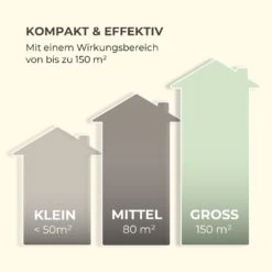 Skyfall RD Insektenvernichter 3,5W 150m² LEDs Auffangschale Kordel -Garten Store 10034732 de 0006 logo