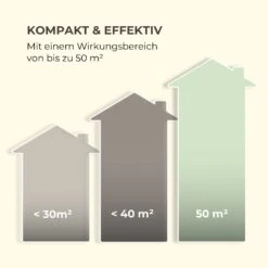 Skyfall SQ Insektenvernichter 16W 50m² UV-Lampen Auffangschale Kette -Garten Store 10034733 de 0006 logo