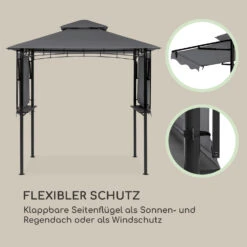 Steakhouse Wings Pavillon 244x260x152cm 160 G/m² PE Flammhemmend Stahl 12 Steakhouse Wings Pavillon 244x260x152cm 160 G/m² PE Flammhemmend Stahl -Garten Store 10034765 de 0003 logo