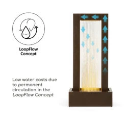 Skyriver Gartenbrunnen Zimmerbrunnen Indoor Outdoor LED 10 M Kabel -Garten Store 10034776 uk 0005 logo