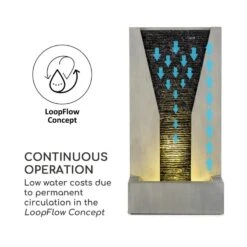 Riverrun Gartenbrunnen Zimmerbrunnen Indoor Outdoor 12W Pumpe LED-Ring -Garten Store 10034777 yy 0005 logo Blumfeldt Riverrun Gartenbrunnen Zimmerbrunnen