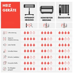 Wonderwall Air Art Smart Infrarotheizung 120x30cm 350W Wandinstallation App-Steuerung Seerosen 19 Wonderwall Air Art Smart Infrarotheizung 120x30cm 350W Wandinstallation App-Steuerung Seerosen -Garten Store 10035119 de 0010 logo