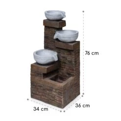 Fez Solarbrunnen LED 34 X 76 X 36 Cm (BxHxT) Polyresin 15 Fez Solarbrunnen LED 34 X 76 X 36 Cm (BxHxT) Polyresin -Garten Store 10035716 yy 0008 logo