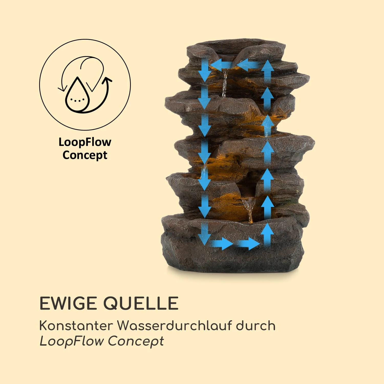 Stonehenge Solarbrunnen LED-Beleuchtung Polyresin Lithium-Ionen-Akku 5 Stonehenge Solarbrunnen LED-Beleuchtung Polyresin Lithium-Ionen-Akku – Bild 5