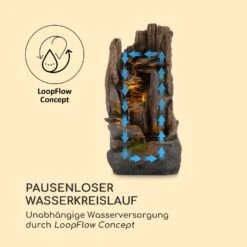 Mystic Tree Solarbrunnen LED-Beleuchtung Polyresin 12 Mystic Tree Solarbrunnen LED-Beleuchtung Polyresin -Garten Store 10035728 de 0005 logo