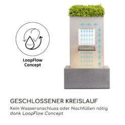 Bloomingstone Brunnen Gartenbrunnen Zierbrunnen 20W Pumpe Zink LED -Garten Store 10035916 de 0006 logo