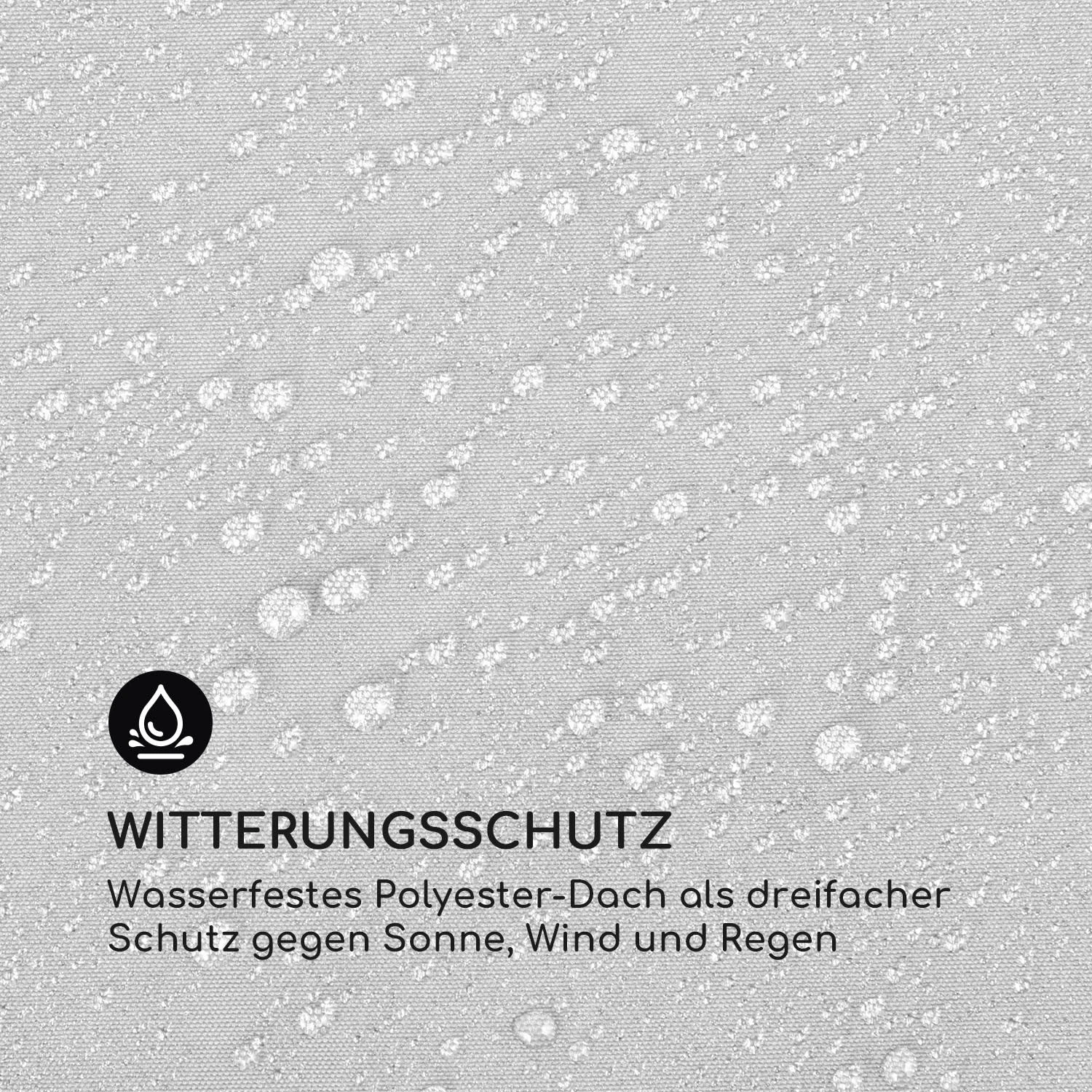 Pantheon Pergola Ersatzdach Dach Sonnendach Plane 3x4 M 3 Pantheon Pergola Ersatzdach Dach Sonnendach Plane 3x4 M – Bild 3