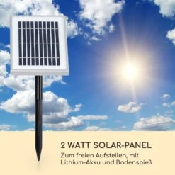 Löwenstein Wandbrunnen 2W Solar-Pumpe Polyresin 4 Weiße LED 5m Kabel -Garten Store 10036333 de 0003 logo