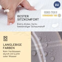 Sylt Polsterauflage Sesselauflage Kopfkissen Polyester 50x120x9cm -Garten Store 10037223 de 0004 usp