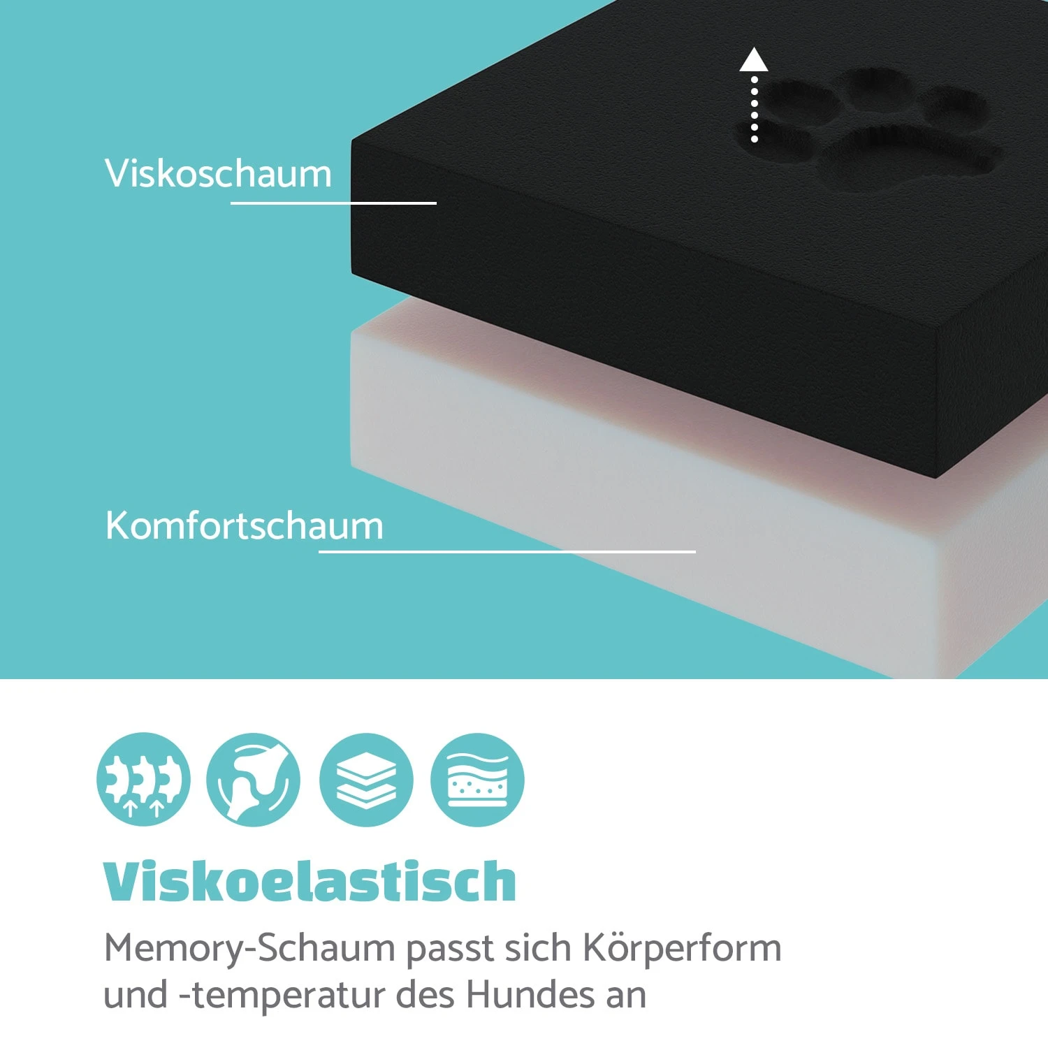 Lotte Hundebett Waschbar Orthopädisch Memory-Schaum Größe XL 3 Lotte Hundebett Waschbar Orthopädisch Memory-Schaum Größe XL – Bild 3