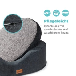 Lotte Hundebett Waschbar Orthopädisch Rutschfest Atmungsaktiv Größe M -Garten Store 10037590 de 0005 logo