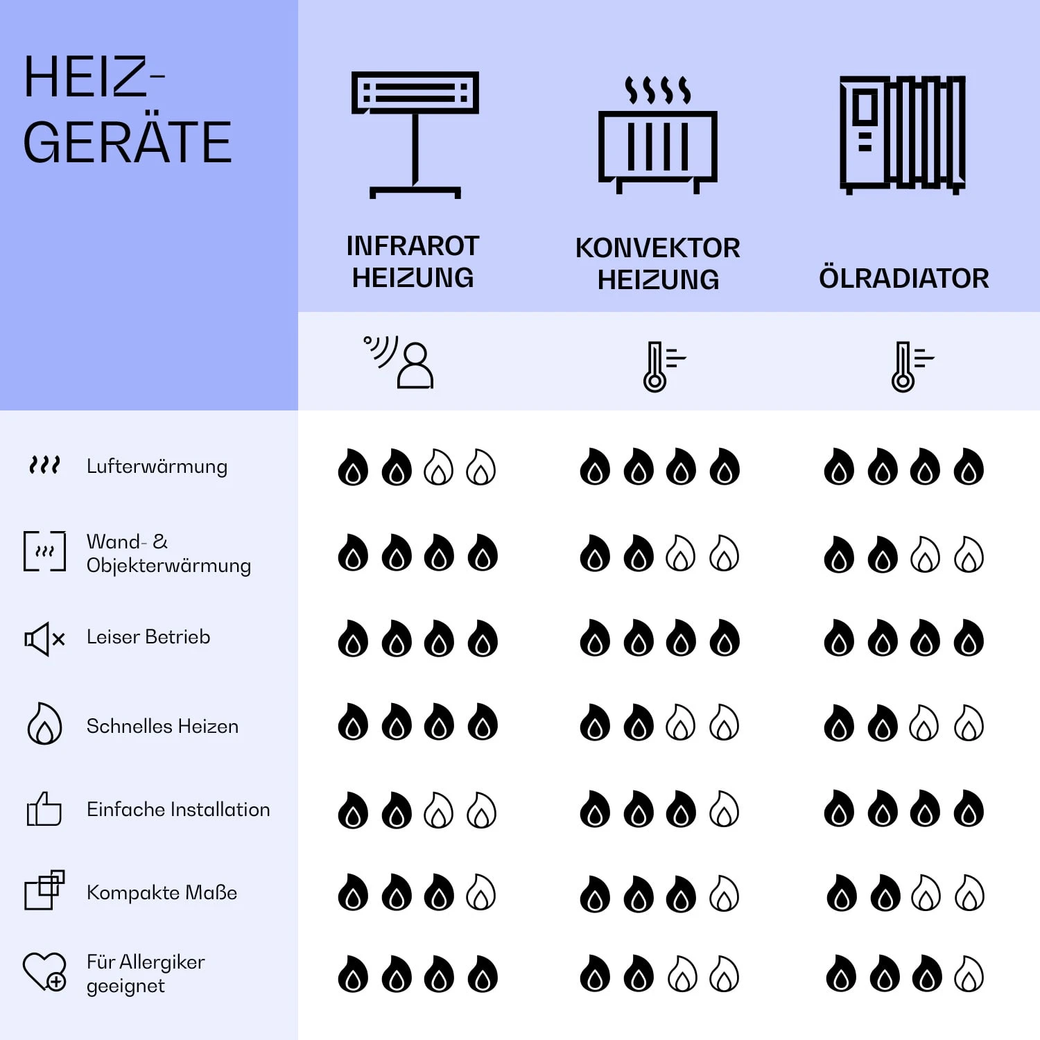 Wonderwall Air Art Smart Infrarotheizung See Vertikal 60x120cm 700W 8 Wonderwall Air Art Smart Infrarotheizung See Vertikal 60x120cm 700W – Bild 8