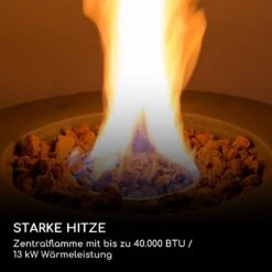 Pilos Gas-Feuerstelle 40.000BTU/13kW Abdeckung Edelstahlbrenner -Garten Store 10039399 de 0003 logo