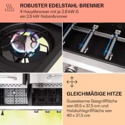 Kingsville 4.1 Kombigrill Gas + Kohle 13,7 KW 4+1 Brenner 12 Kingsville 4.1 Kombigrill Gas + Kohle 13,7 KW 4+1 Brenner -Garten Store 10040271 de 0005 usp