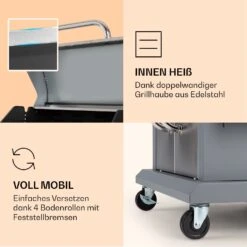 Lucifer 3 Gasgrill 3 X 3,6 KW Brenner 60x45cm Grill Edelstahl Mobil 13 Lucifer 3 Gasgrill 3 X 3,6 KW Brenner 60x45cm Grill Edelstahl Mobil -Garten Store 10040280 de 0006 logo
