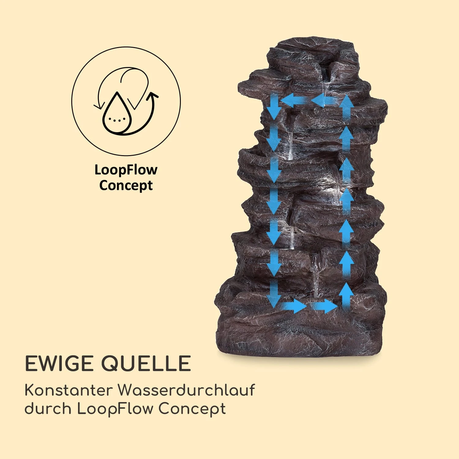 Stonehenge XL Solarbrunnen LED-Beleuchtung Polyresin Li-Ionen-Akku 5 Stonehenge XL Solarbrunnen LED-Beleuchtung Polyresin Li-Ionen-Akku – Bild 5